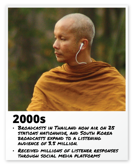 2000s — 25 stations in Thailand; 3.5 million in South Korea